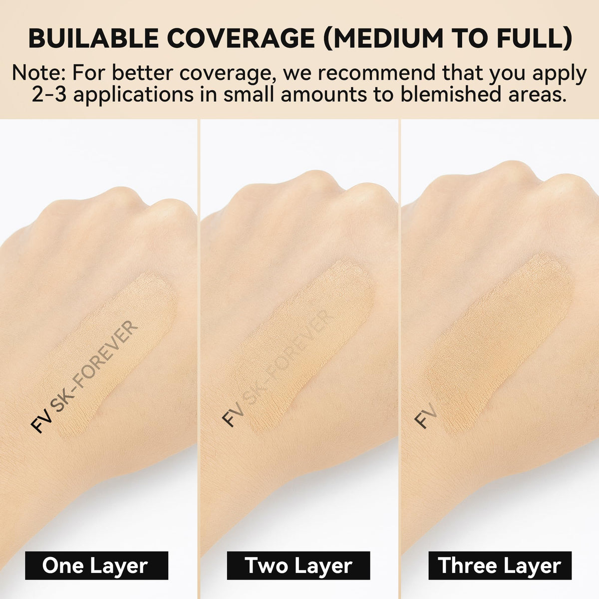FV before-and-after blended skin comparison showing concealing, matte benefit