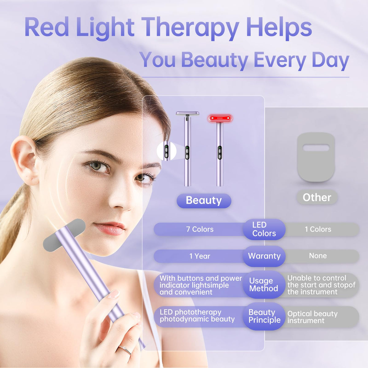 Fxtiaa on bathroom counter with skincare, integrates into routine