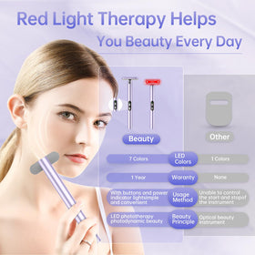 Fxtiaa on bathroom counter with skincare, integrates into routine