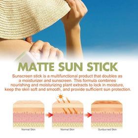 Gaayou product label close-up showing SPF 50+ PA++++ benefit