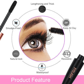 GAOSENLONK application demo on eye illustrating precise coverage