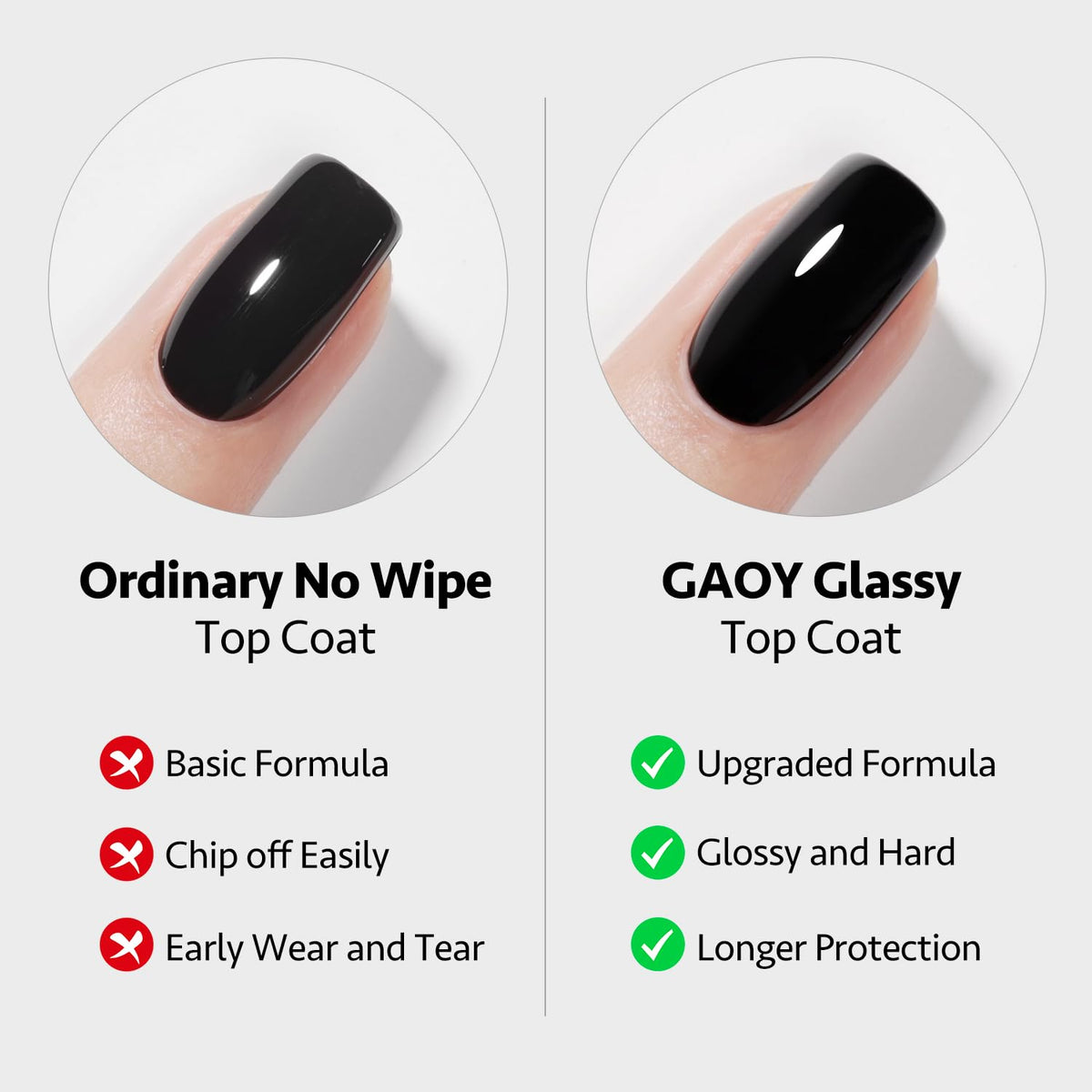 GAOY brush and bristles demonstrating smooth application and precise control