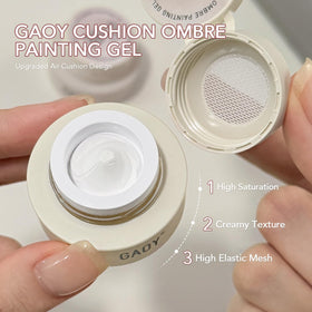GAOY smart cap close-up showing flip and screw functions for versatile application