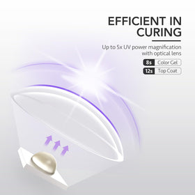 GAOY charging port and cable highlighting rechargeable battery for portable use