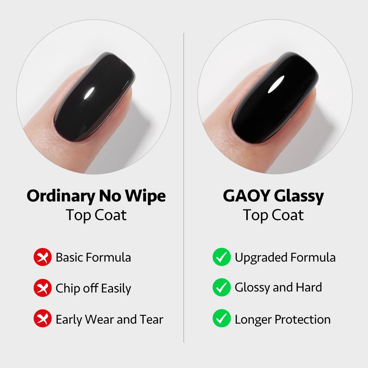 GAOY brush and nozzle close-up for precise application and control