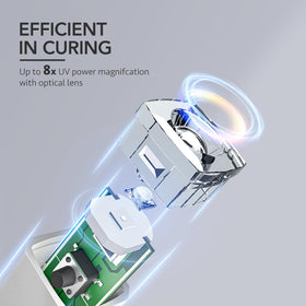 GAOY detachable stand beside lamp demonstrating hands-free convenience