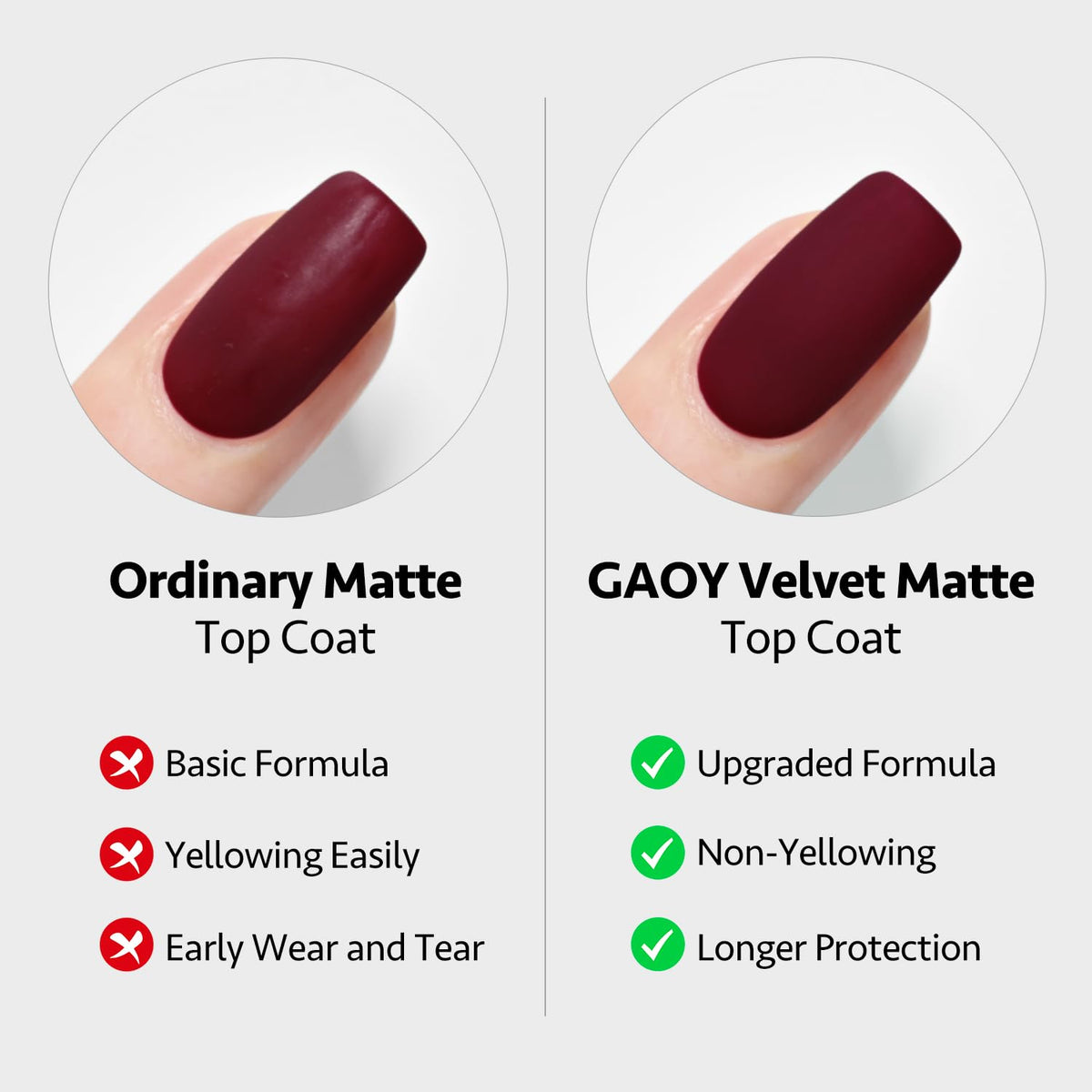 GAOY glossy finish nail swatch showing glass-like shine and long-lasting protection