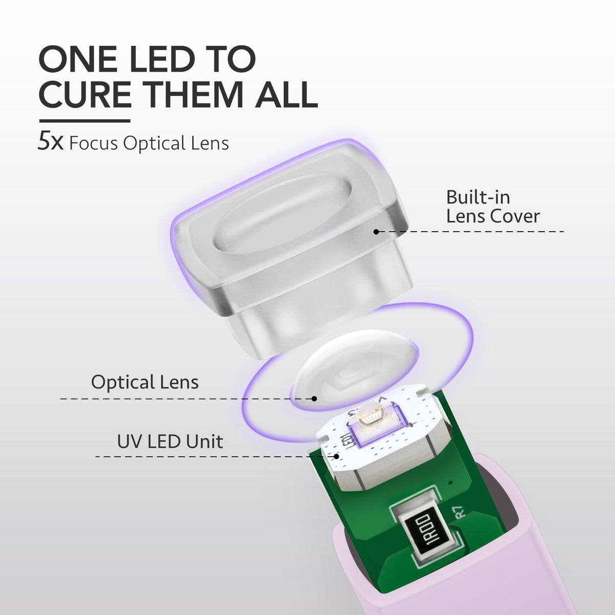 GAOY mini lamp in hand demonstrating cordless convenience and precise control