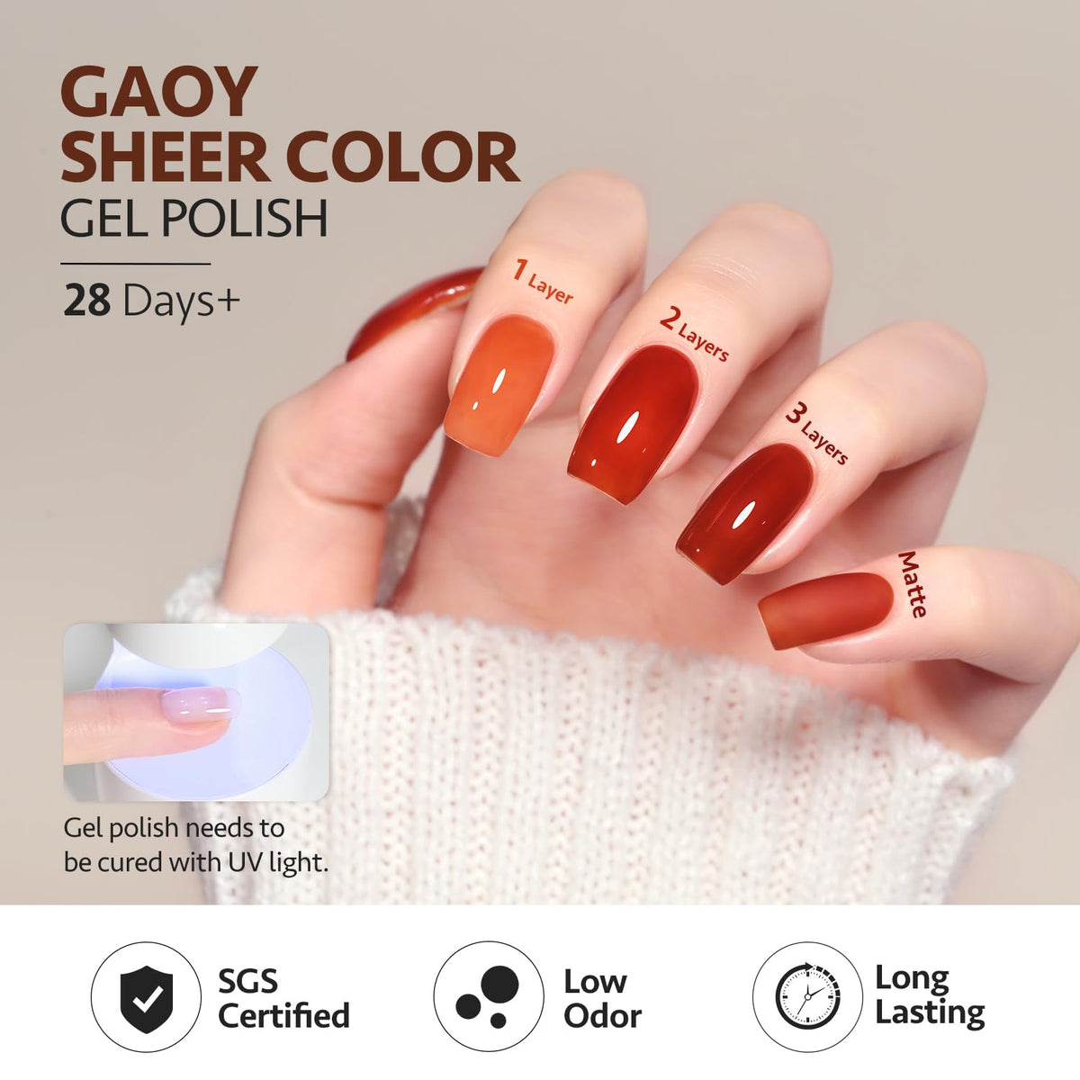 GAOY bottles in hand for scale showing compact 7.3ml size ideal for travel