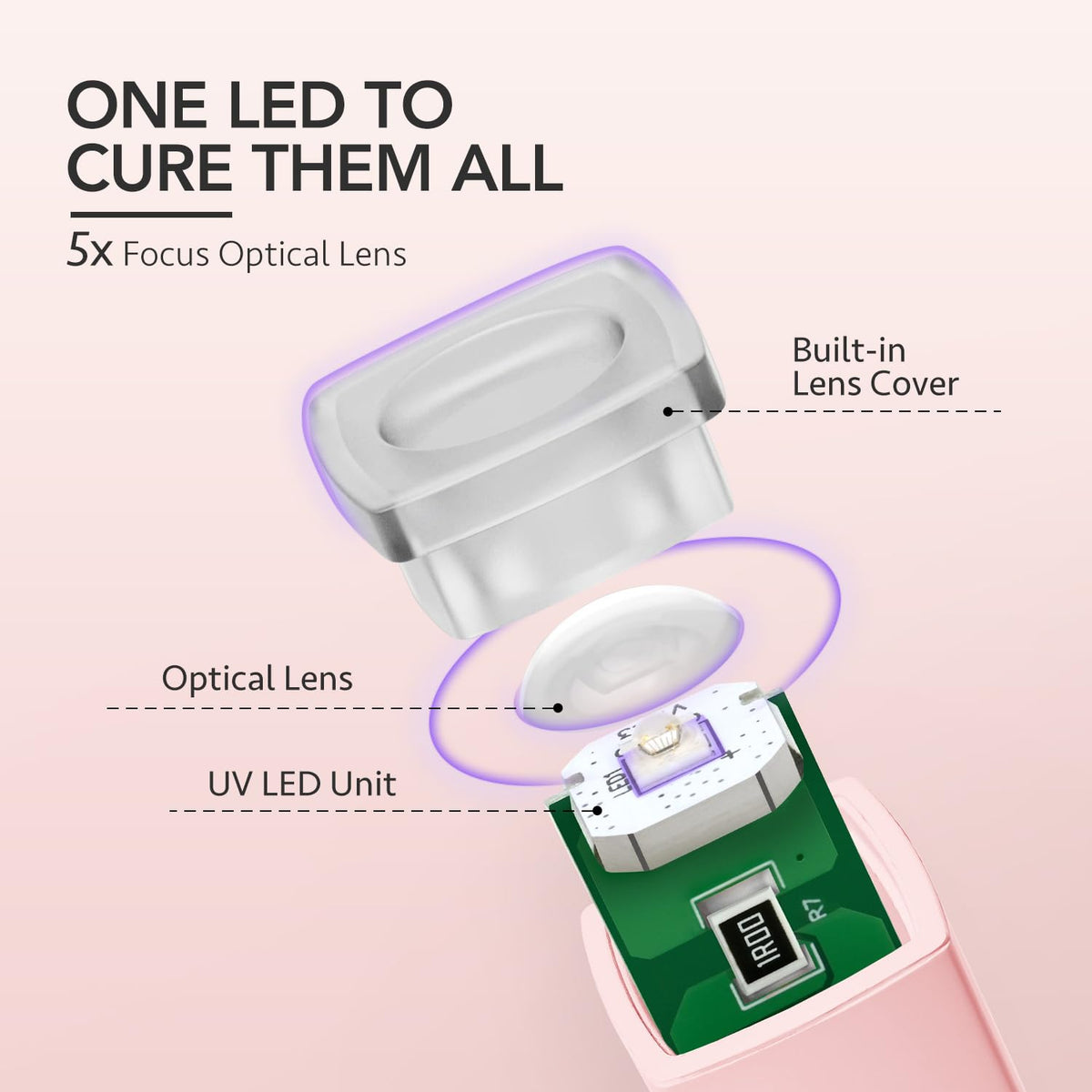 GAOY lamp held in hand to show compact scale and easy portability benefit