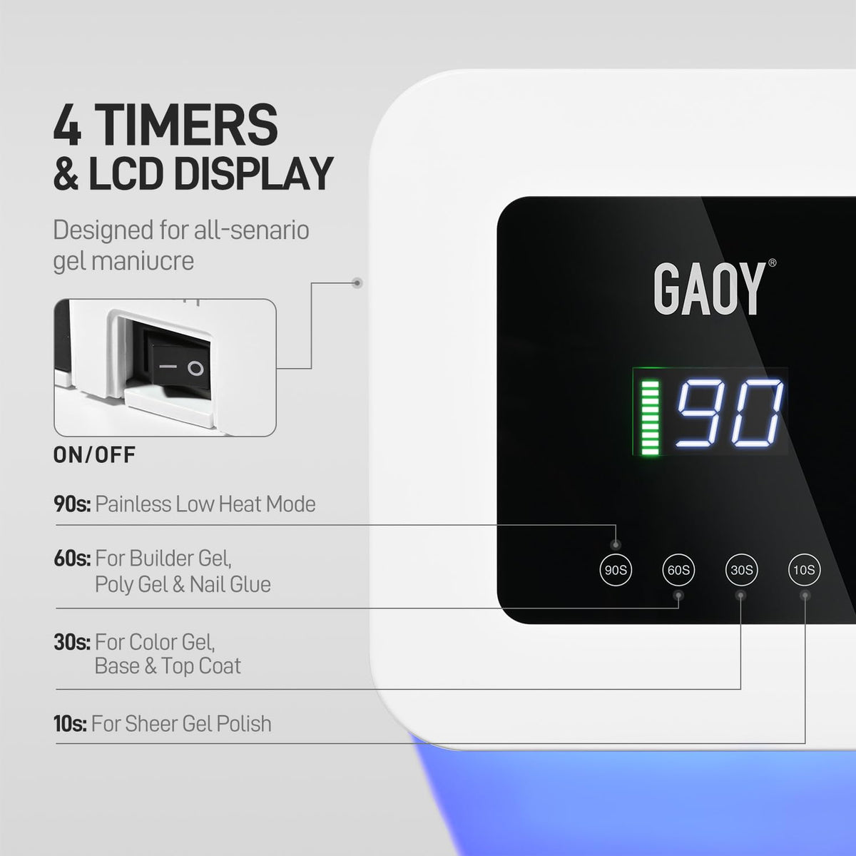 GAOY LCD display and control buttons showing timers and battery level