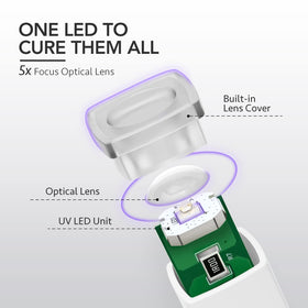 GAOY close-up of LED array demonstrating focused light for even curing benefit