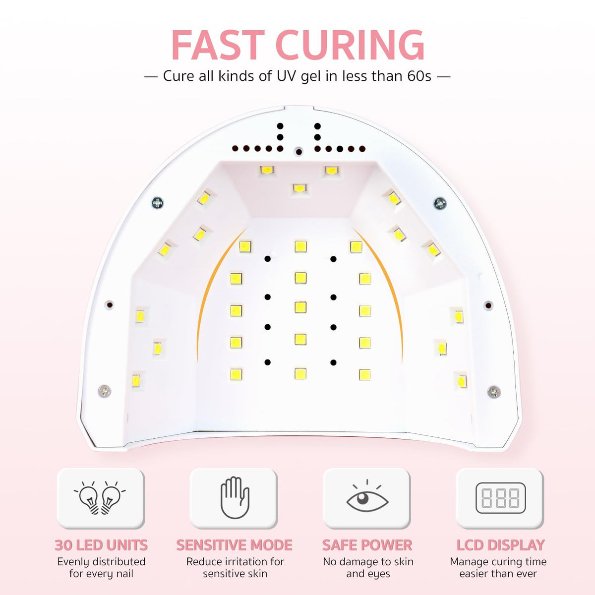 GAOY detailed view of 30 LED units for even gel polish curing benefit