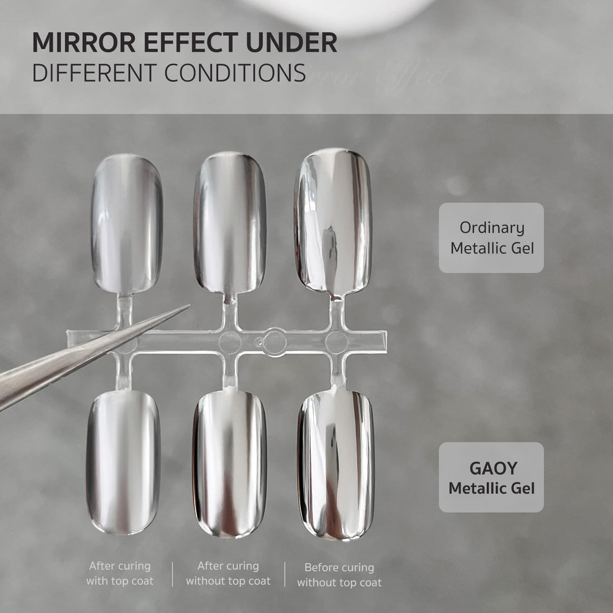 GAOY metallic gel texture close-up revealing reflective silver finish and smoothness benefit