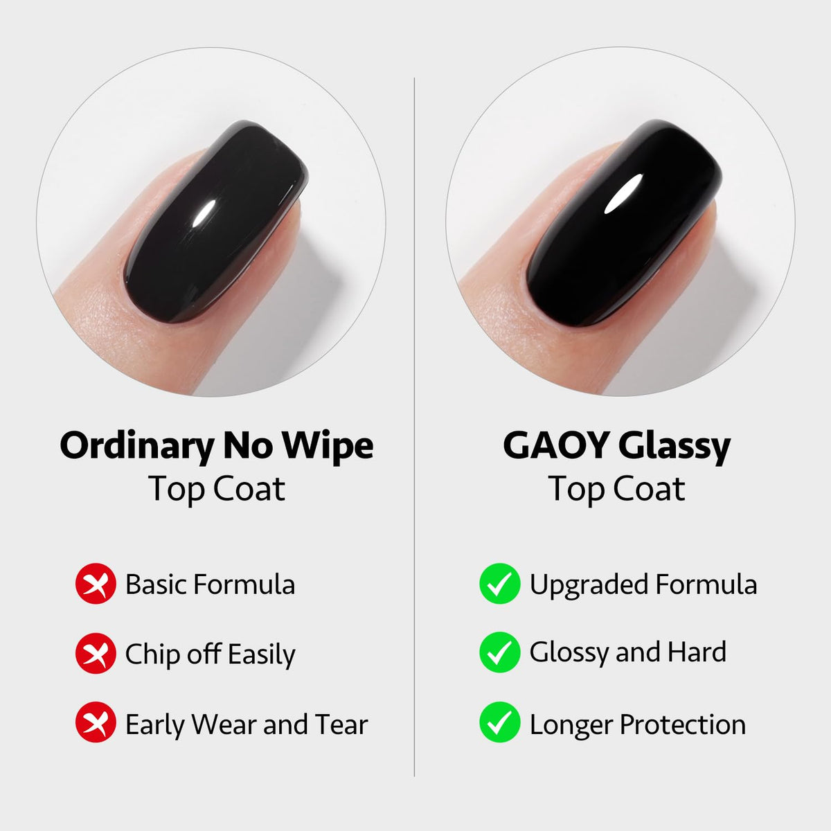 GAOY peel-off base bottle detail highlighting easy peel removal benefit