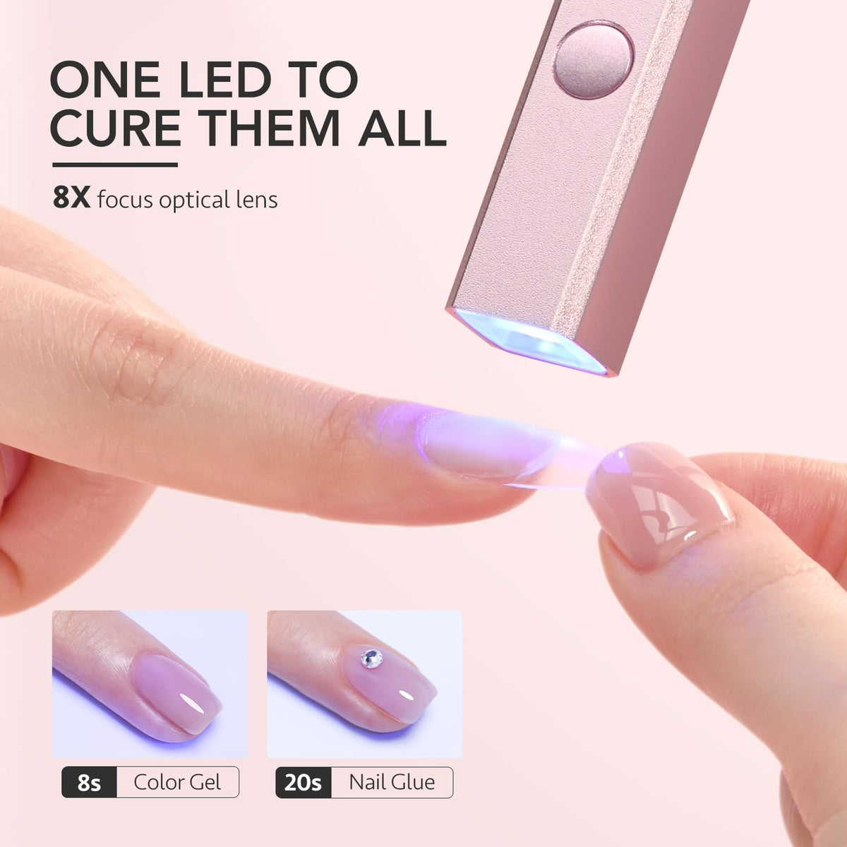 GAOY beside smartphone to show size comparison and easy travel convenience