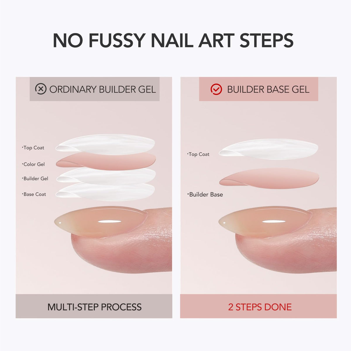 GAOY gel texture swatch with brush stroke showing smooth consistency and buildable coverage