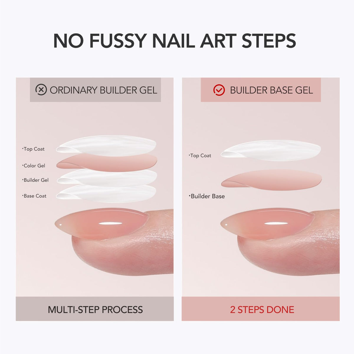GAOY texture swipe on nail showing smooth coverage and natural tint