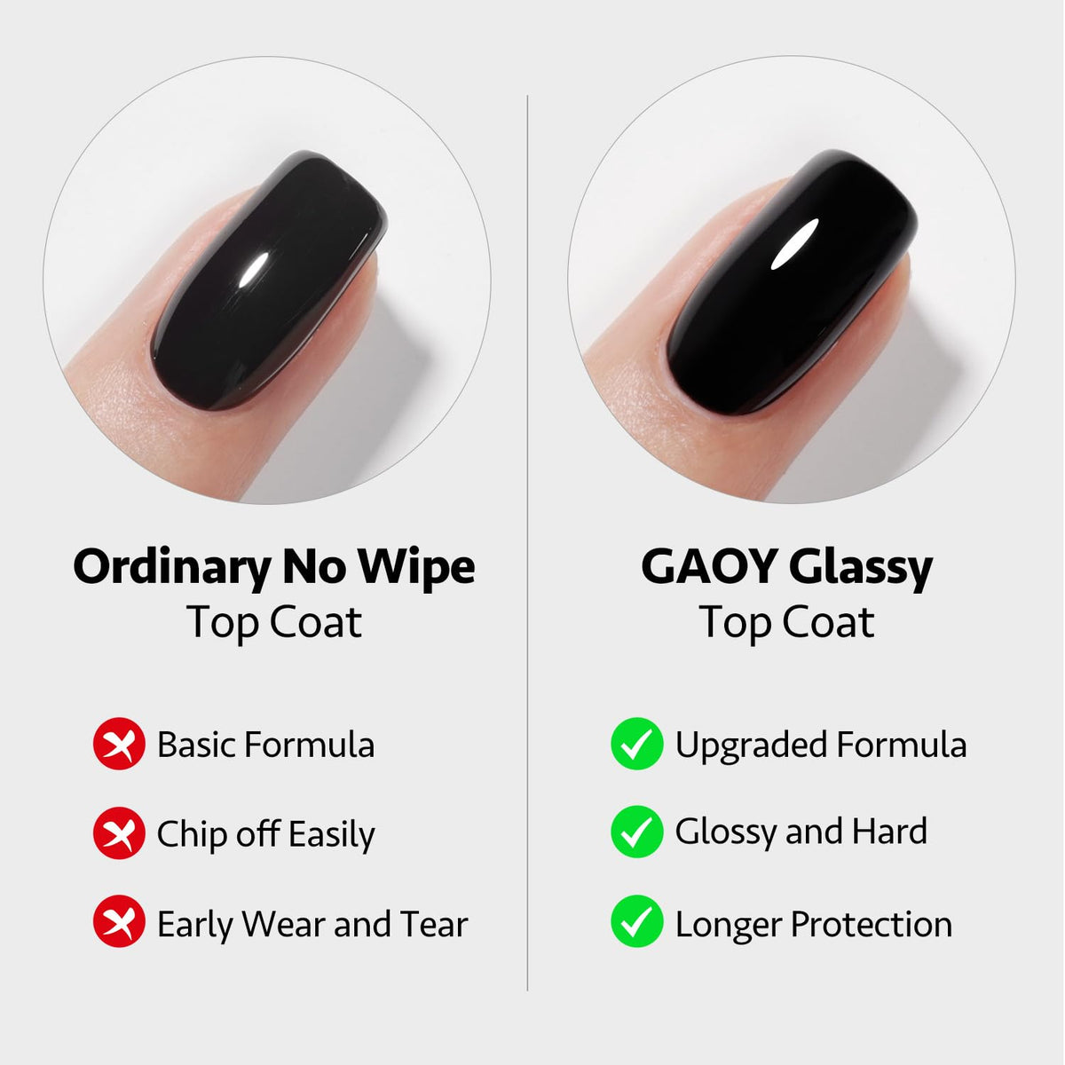 GAOY no-wipe topcoat close-up showing glassy smooth texture and durability