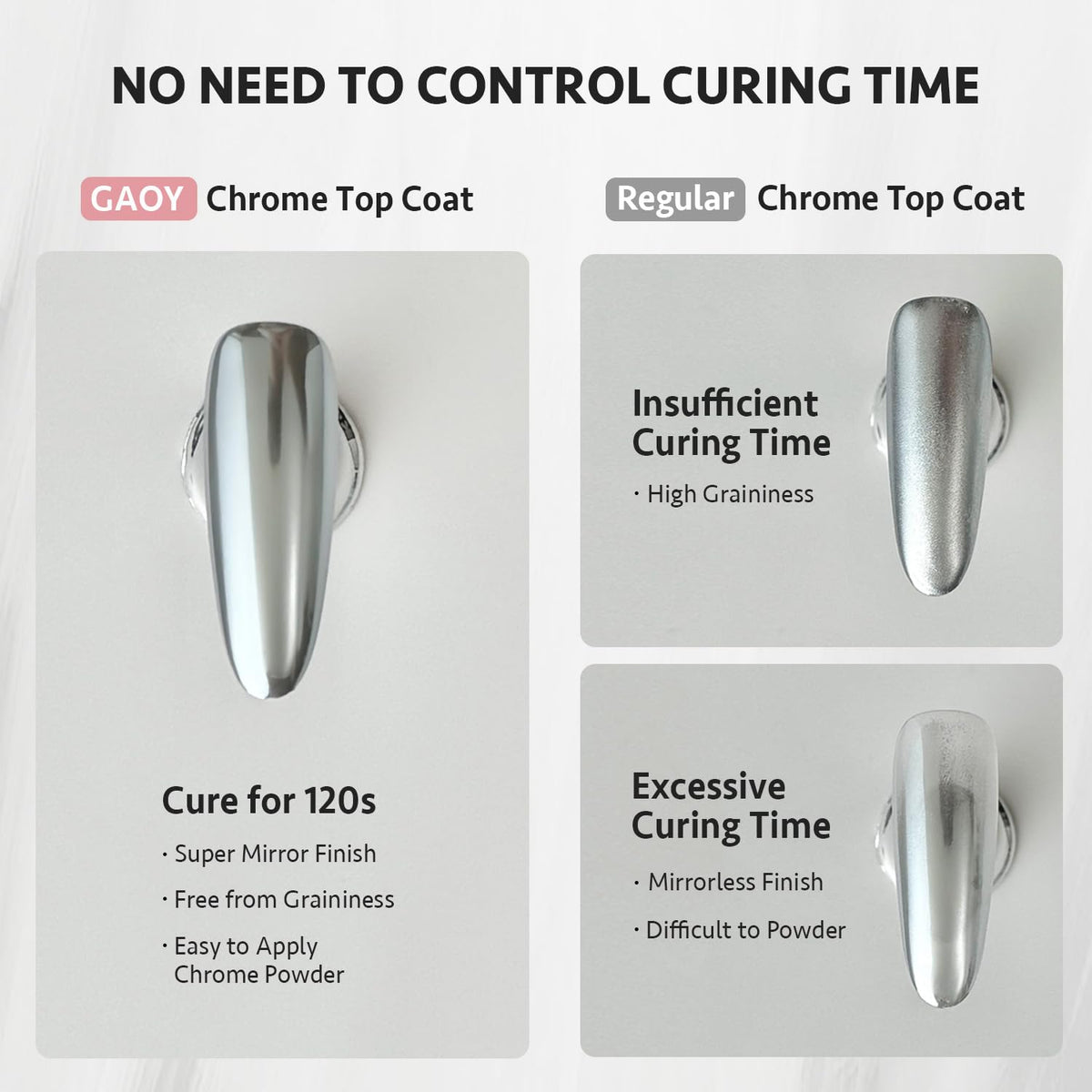 GAOY brush stroke texture demonstrating smooth flow and even coverage benefit
