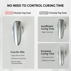 GAOY brush stroke texture demonstrating smooth flow and even coverage benefit