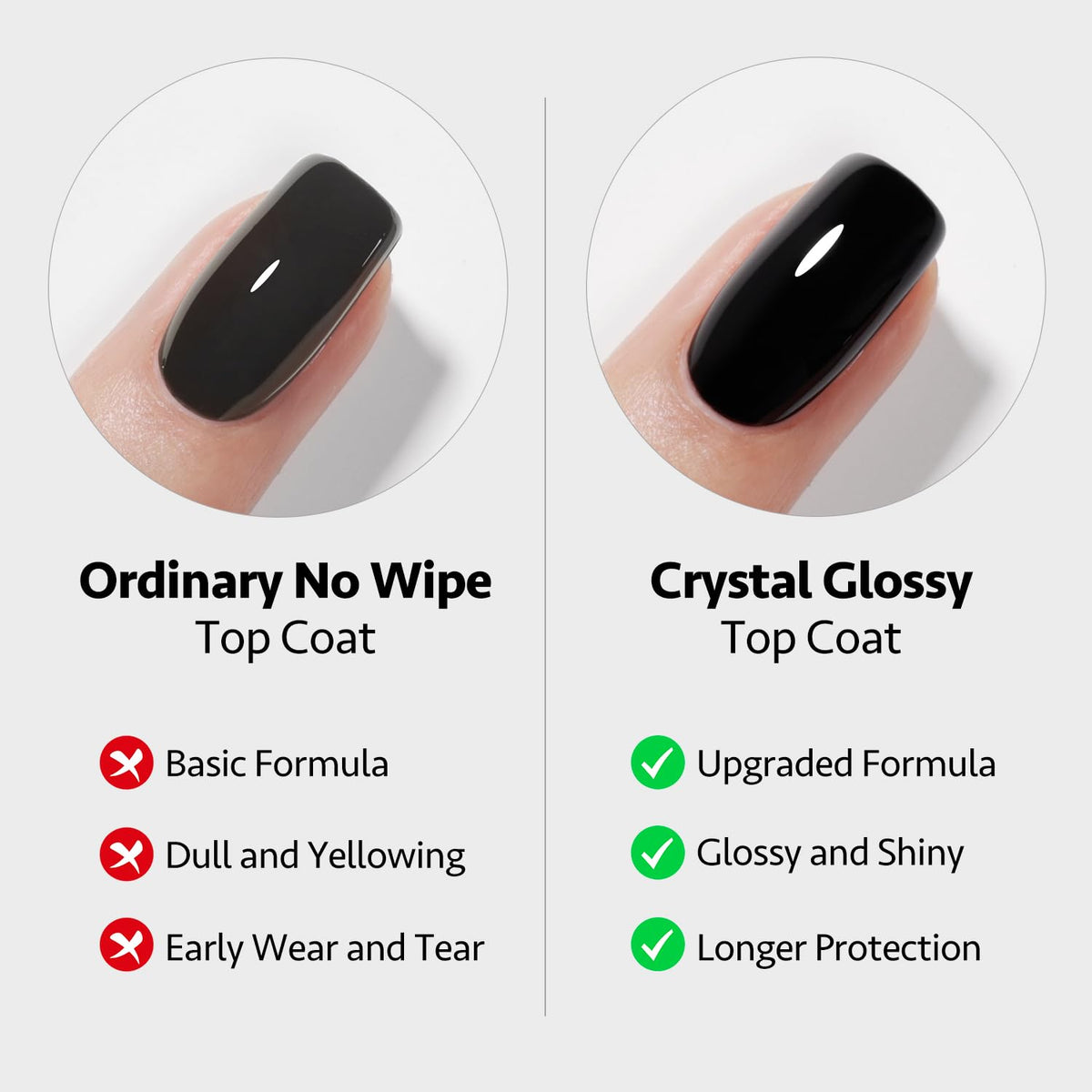 GAOY top coat brush stroke texture showing smooth application and high shine