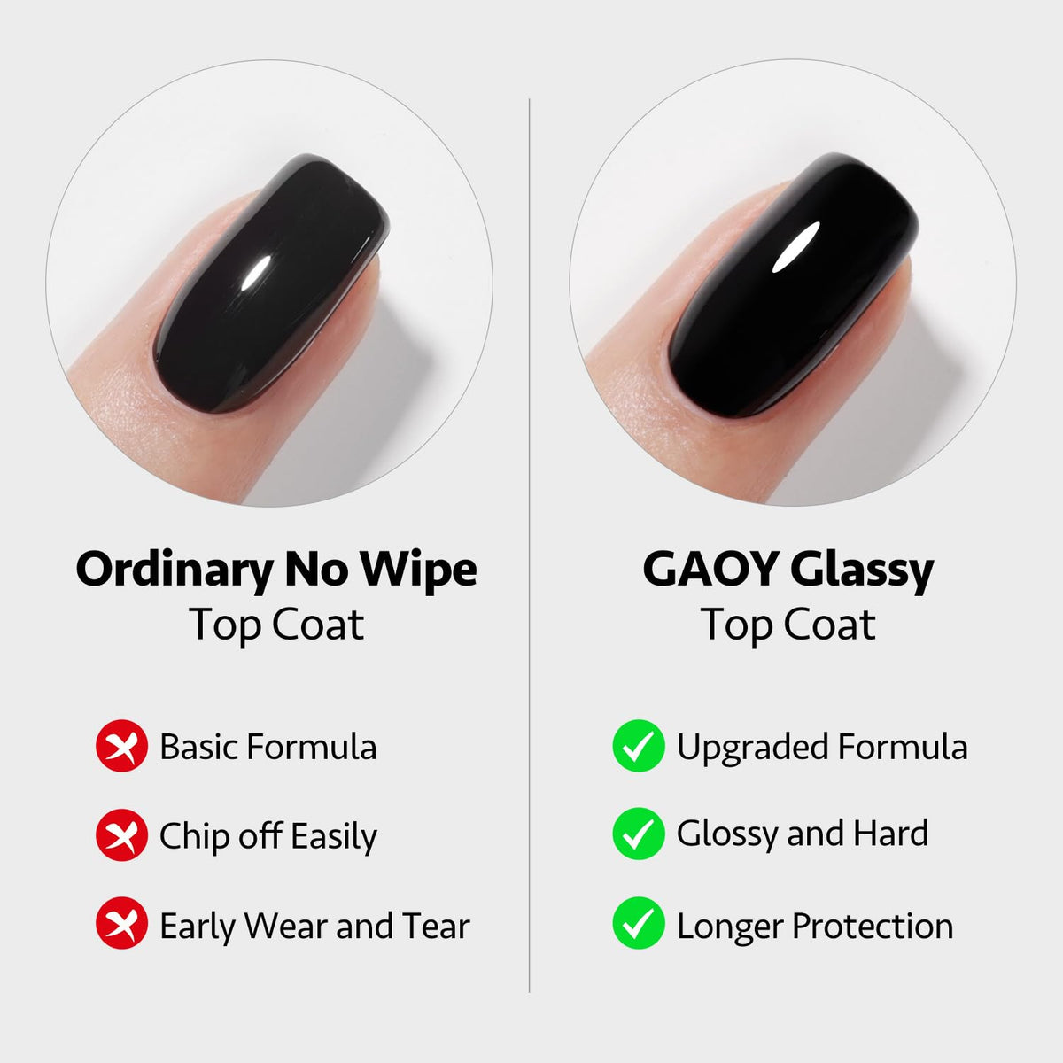 GAOY white gel swatches on nail tips demonstrating opaque coverage and clean finish
