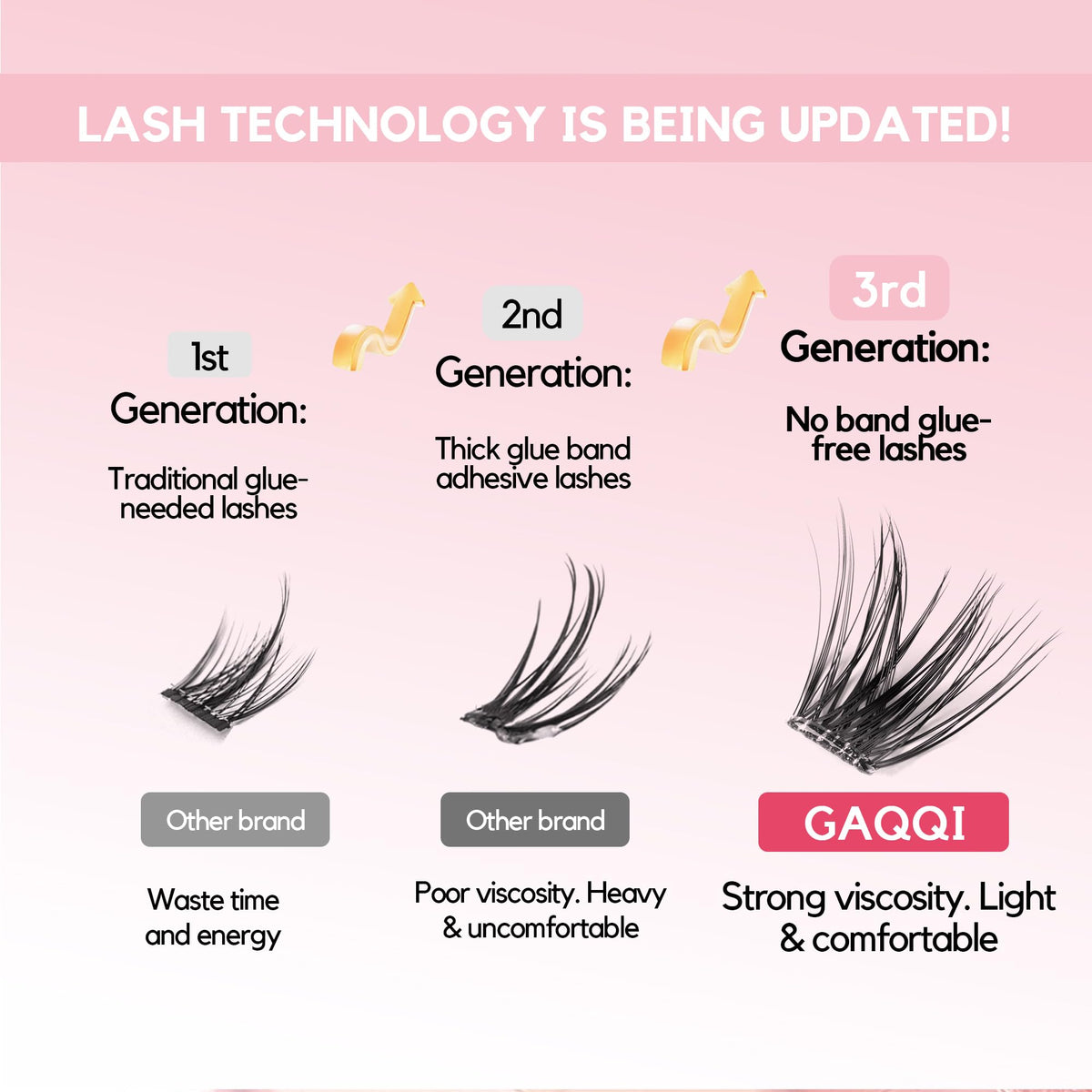 GAQQI applied lashes on eye close-up, natural enhancement and comfort benefit