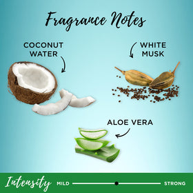 Aloe vera leaf extract image with Garnier brand, communicates soothing and smoothing benefit