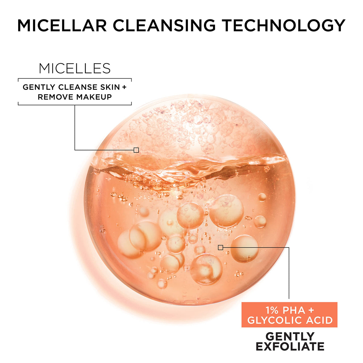 Garnier close-up of clear liquid texture highlighting gentle micellar action