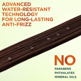 Garnier Fructis before and after split image showing reduced frizz benefit
