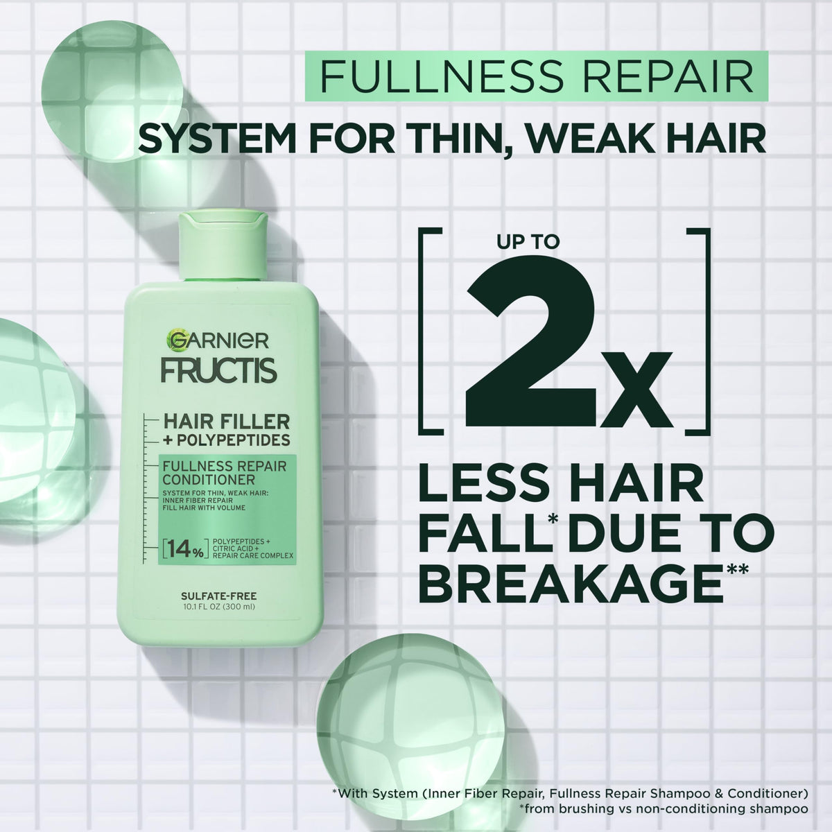Garnier Fructis cap and dispenser detail emphasizing easy application