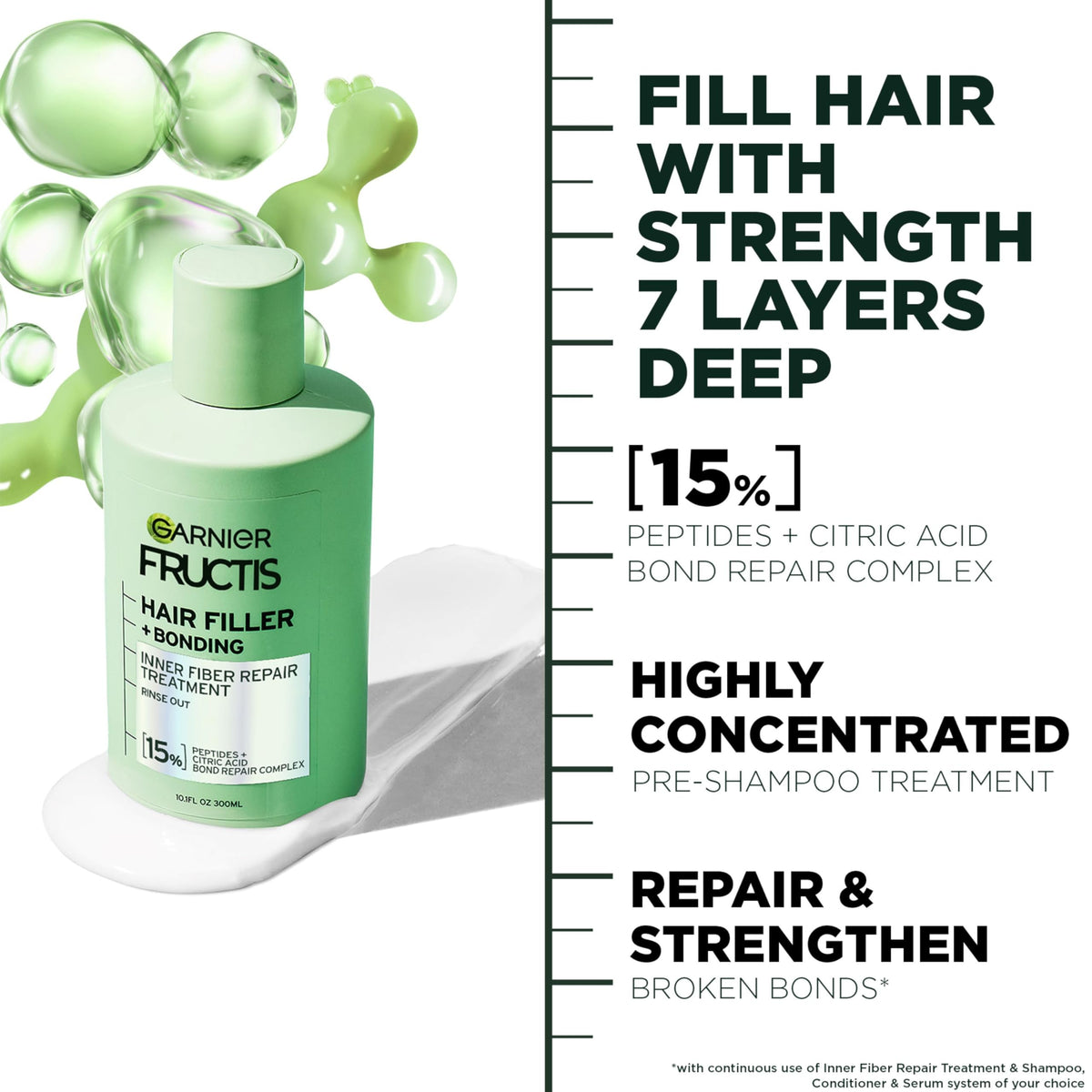 Garnier Fructis creamy texture close-up demonstrating spreadability