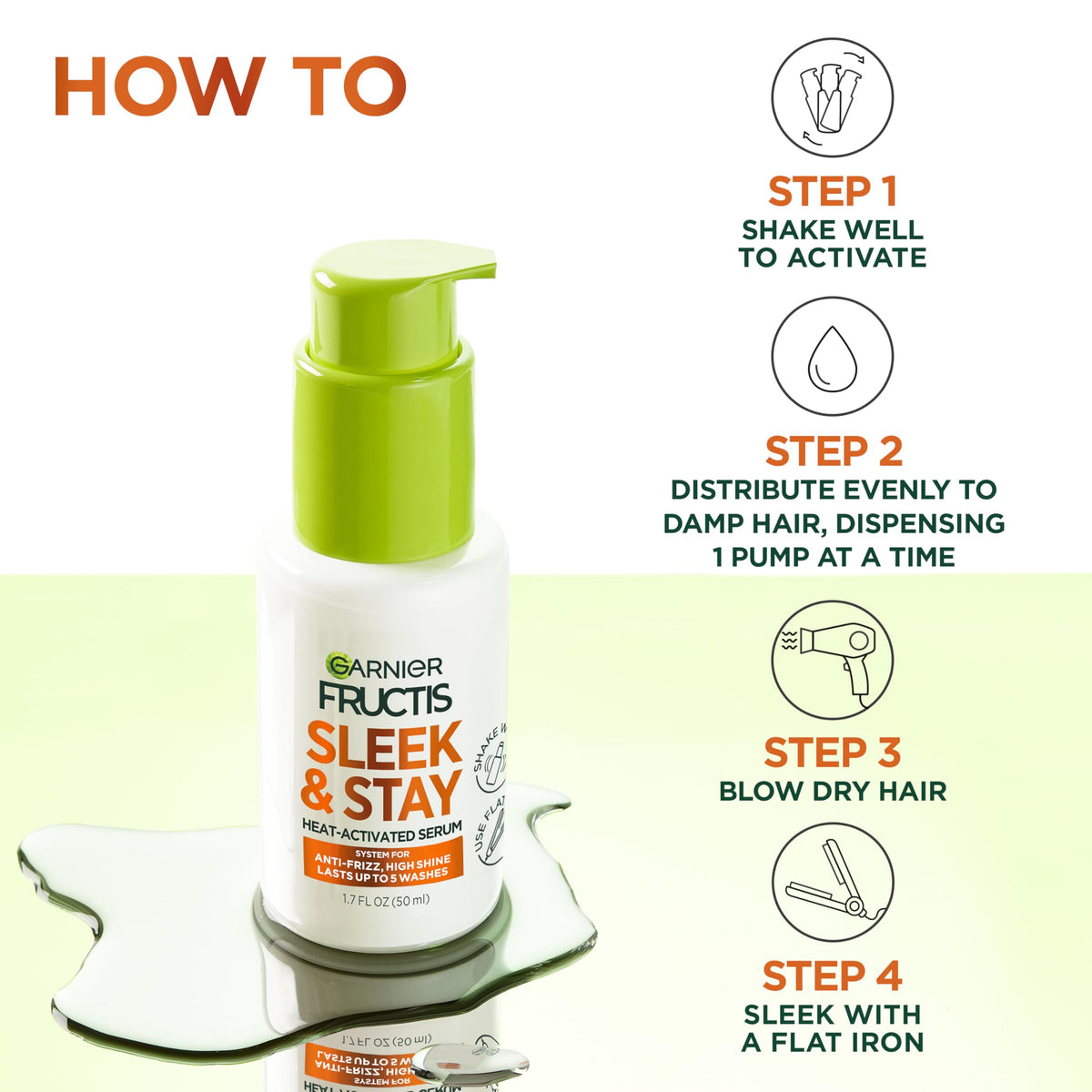 Garnier Fructis heat protection illustration highlighting 450°F protection