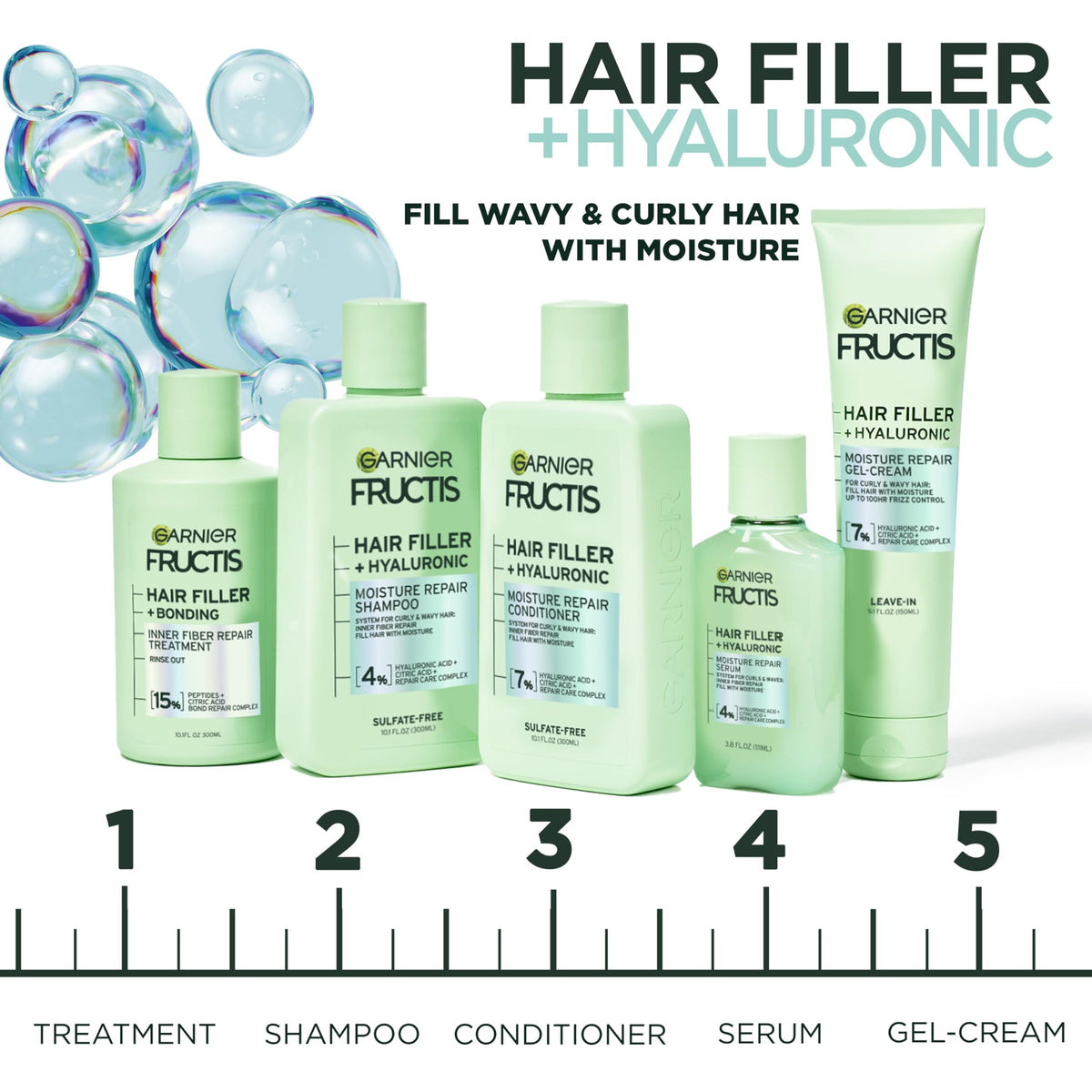 Garnier Fructis shampoo being applied to wet hair for nourishment