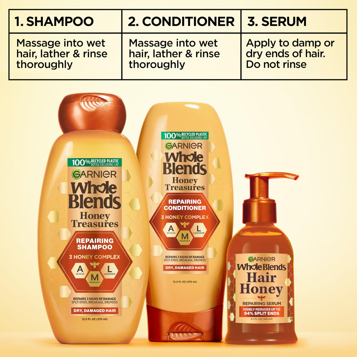 Garnier serum being applied before heat styling for protection