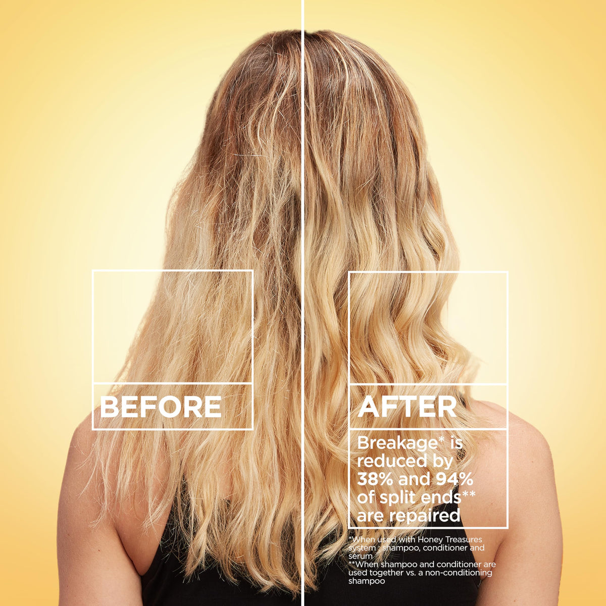 Garnier bottle close-up showing pump area and nourishing honey complex