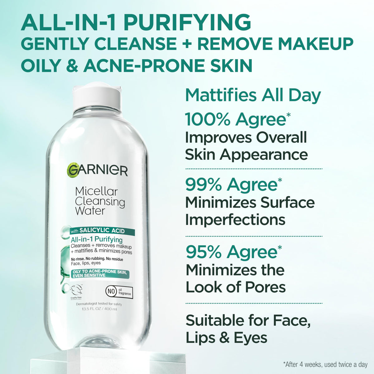 Garnier micellar bottle cap and label highlighting salicylic acid benefit