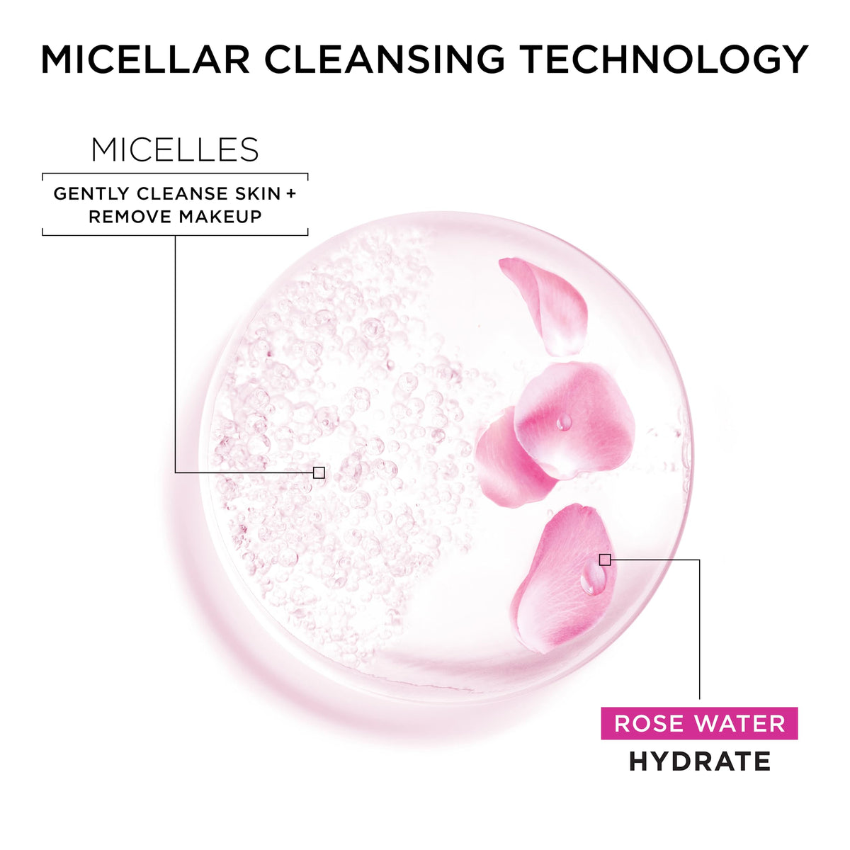 Garnier removing makeup with cotton pad, shows gentle effective cleansing
