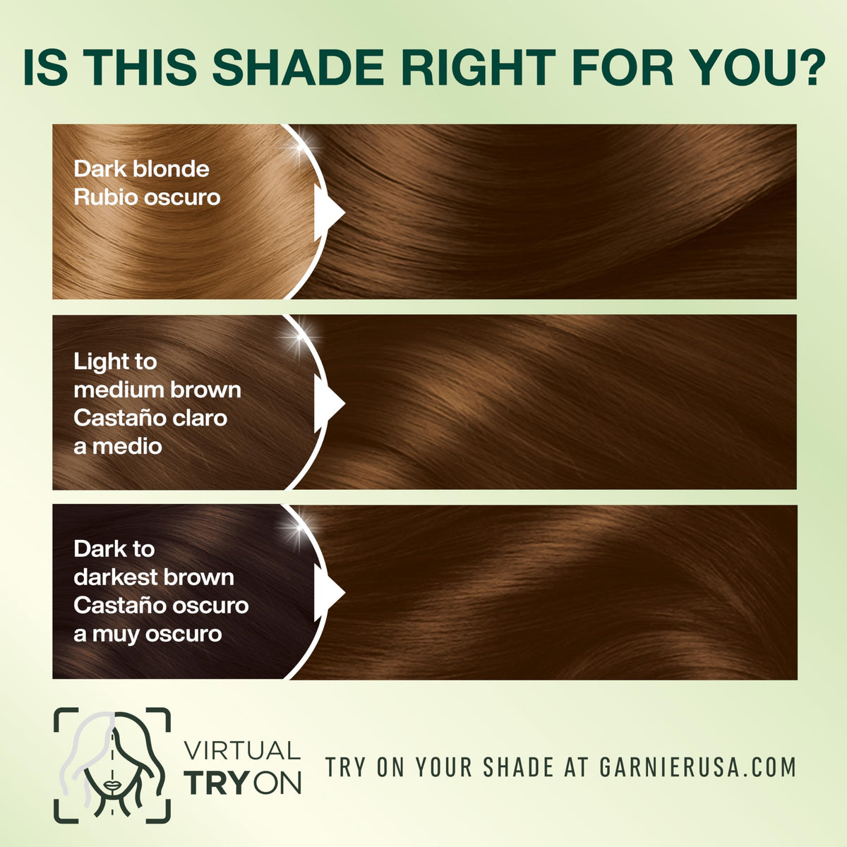 Garnier Nutrisse application in progress applied to dry hair for even coverage