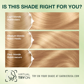 Garnier Nutrisse applied at roots demonstrating even gray coverage
