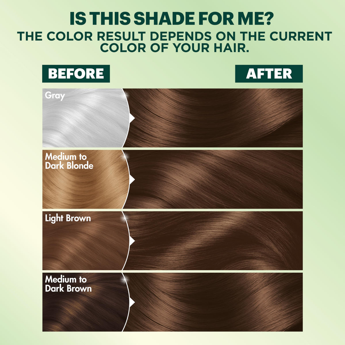 Garnier Nutrisse creamy dye texture on applicator showing smooth, non-drip formula