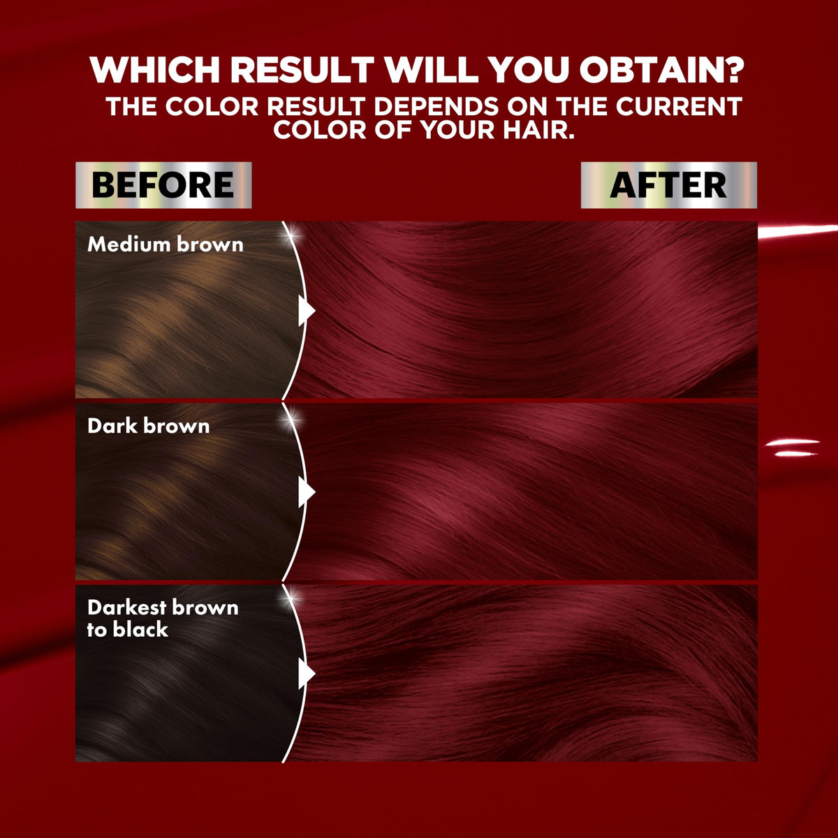 Garnier Nutrisse colorant tube and developer bottle ready to mix for easy at-home use
