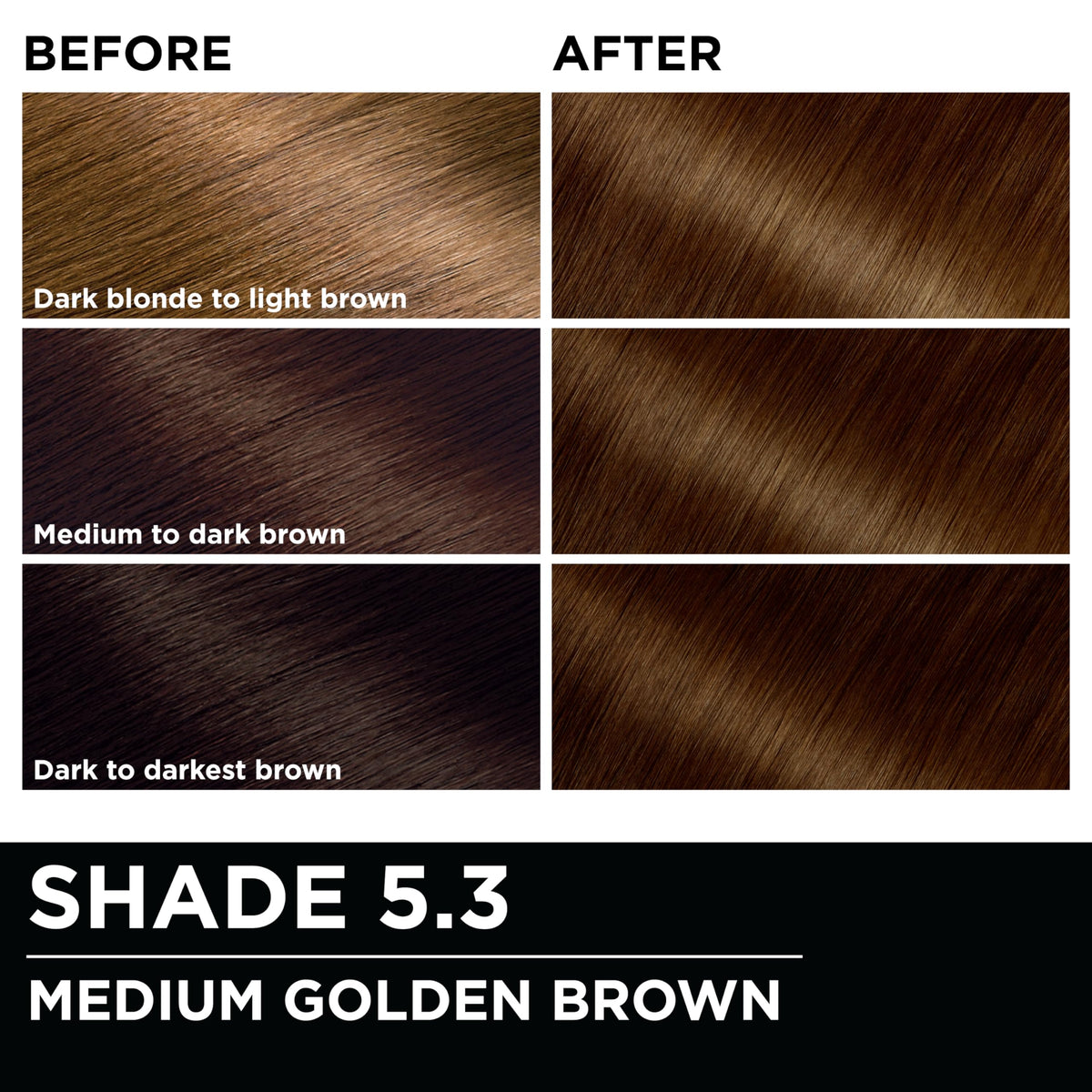 Garnier Olia after-color conditioner tube to hydrate and enhance shine