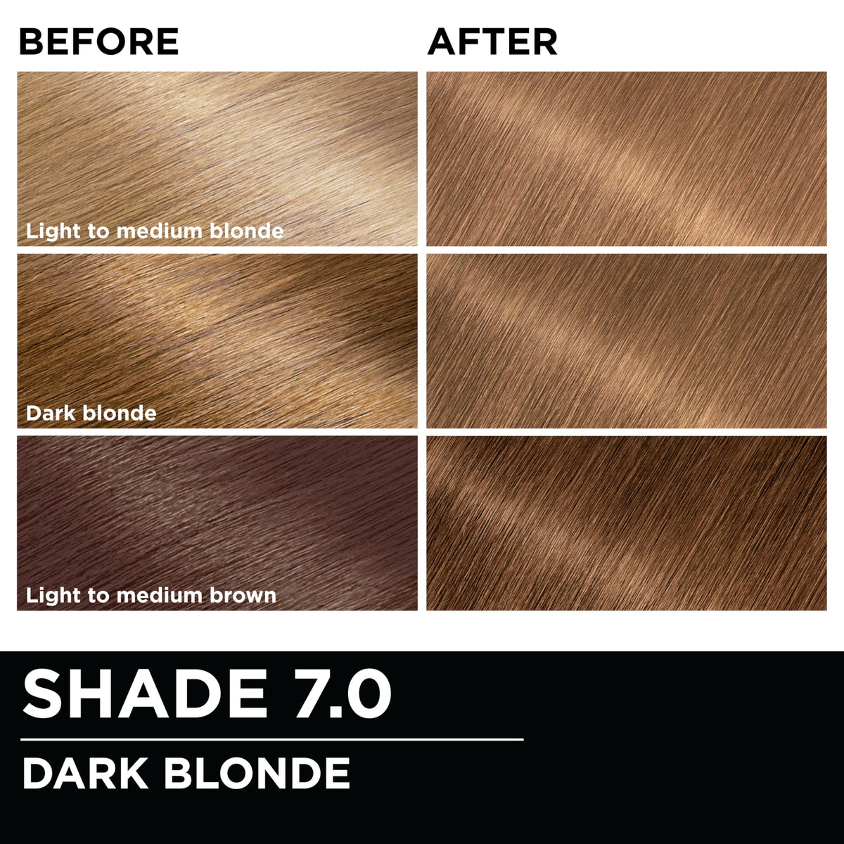 Garnier Olia after-color conditioner bottle showing glossy finish and hydration