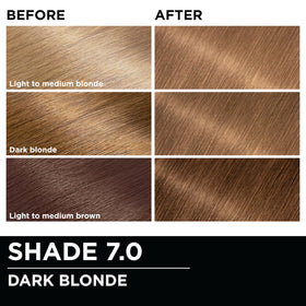 Garnier Olia after-color conditioner bottle showing glossy finish and hydration