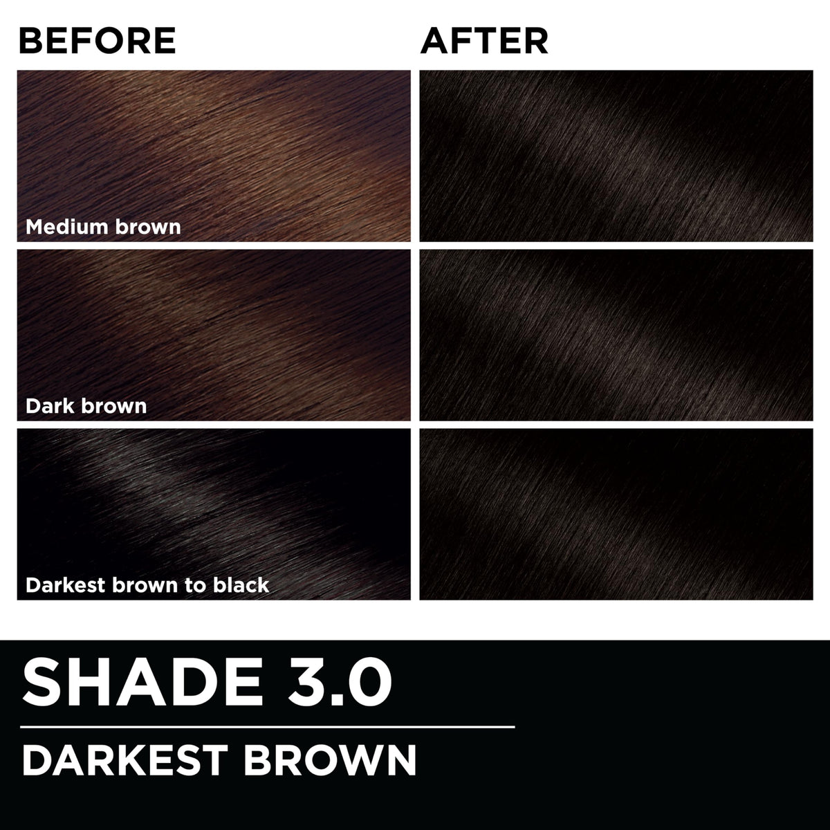 Garnier Olia being applied at the root for reliable gray coverage