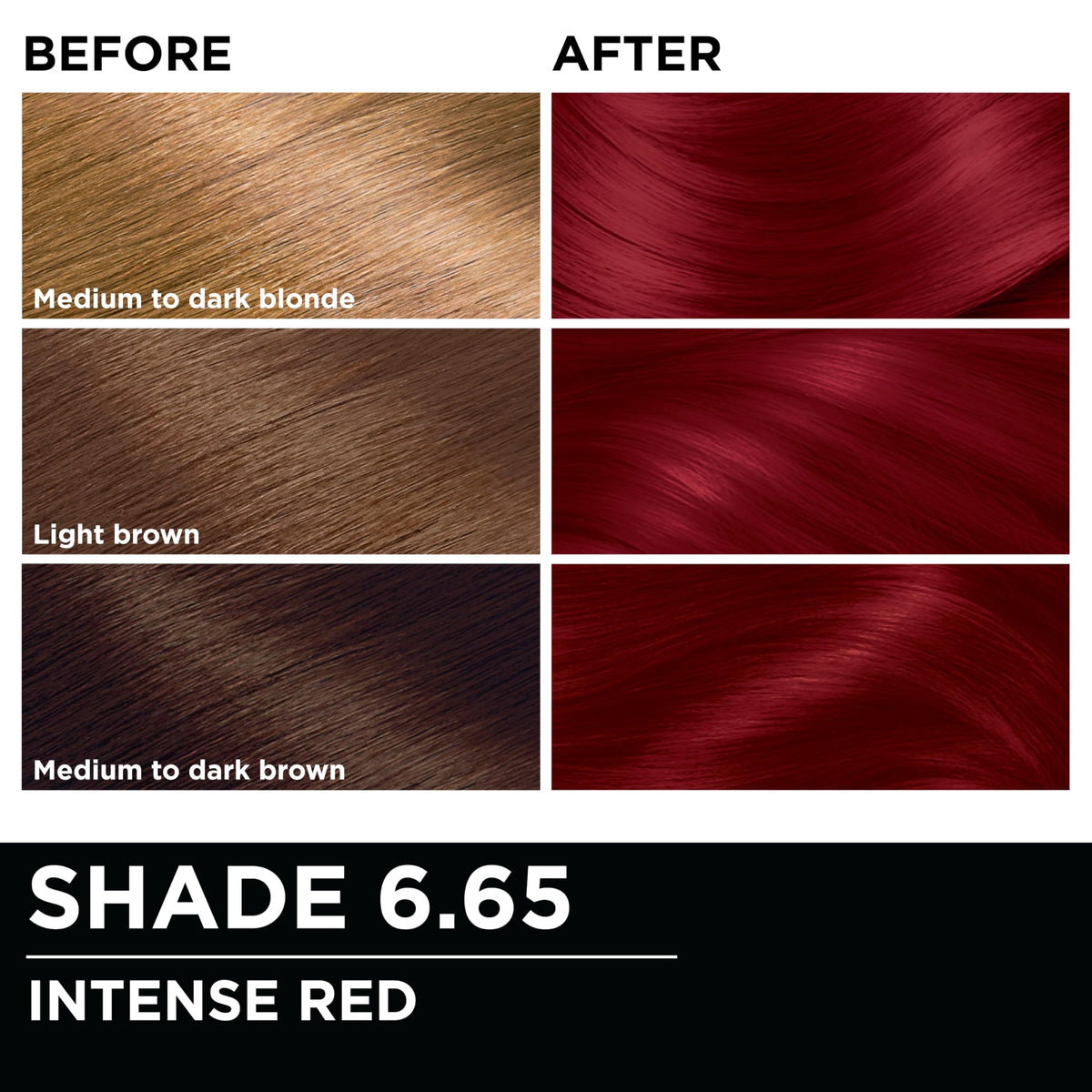 Garnier Olia applied to model roots showing even coverage and vivid color
