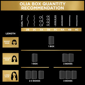 Garnier Olia before-and-after hair photo showing full gray coverage