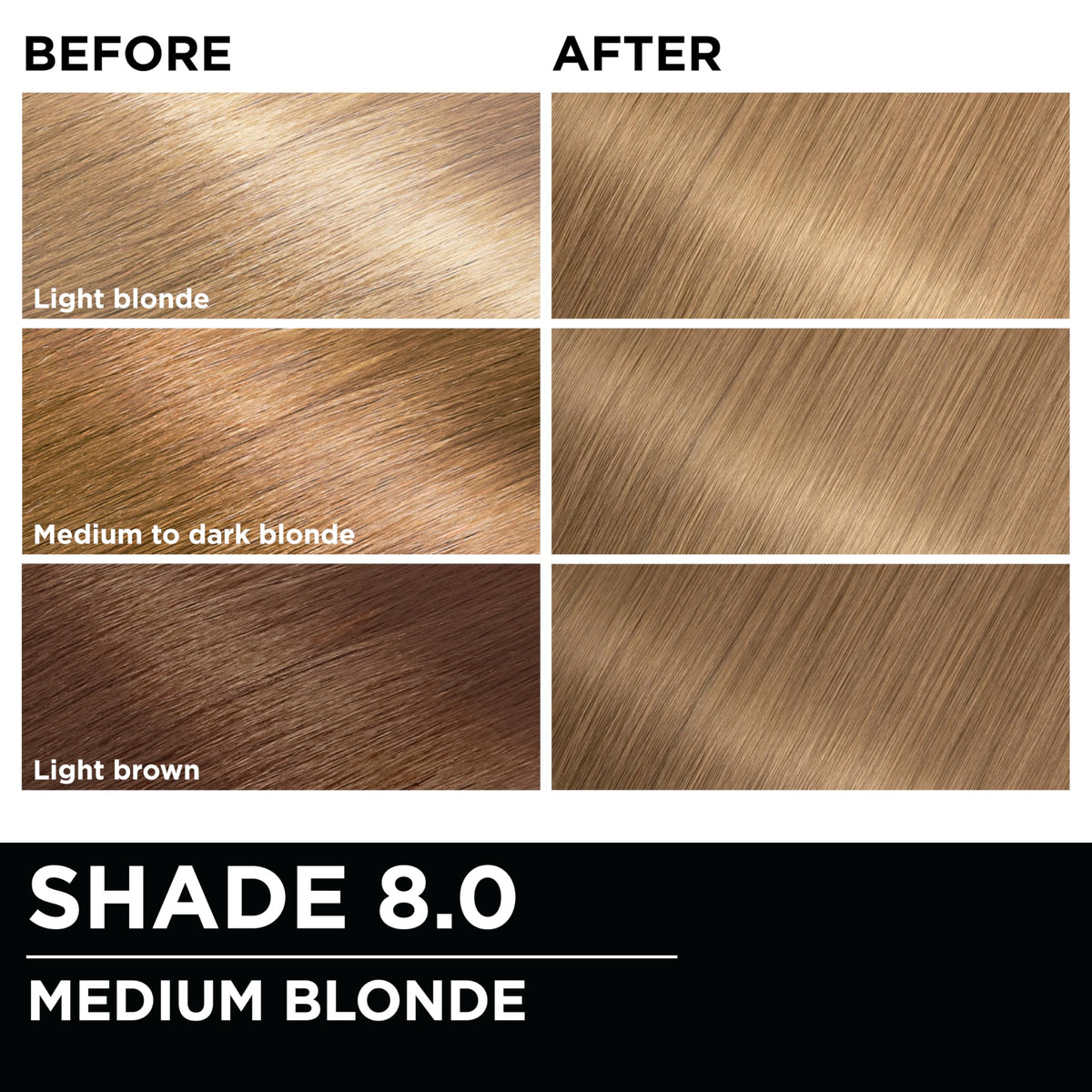 hair swatch in 8.0 medium blonde demonstrating Garnier Olia vivid color payoff